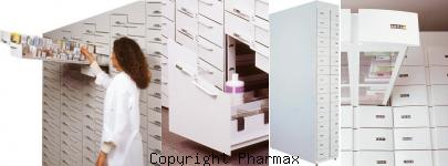 Pharmacie  Pharmacie, Rangements et organisation, Meuble rangement